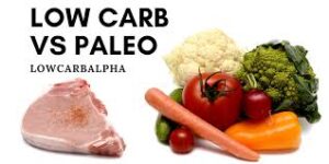 Comparison of Popular Diets for Weight Loss